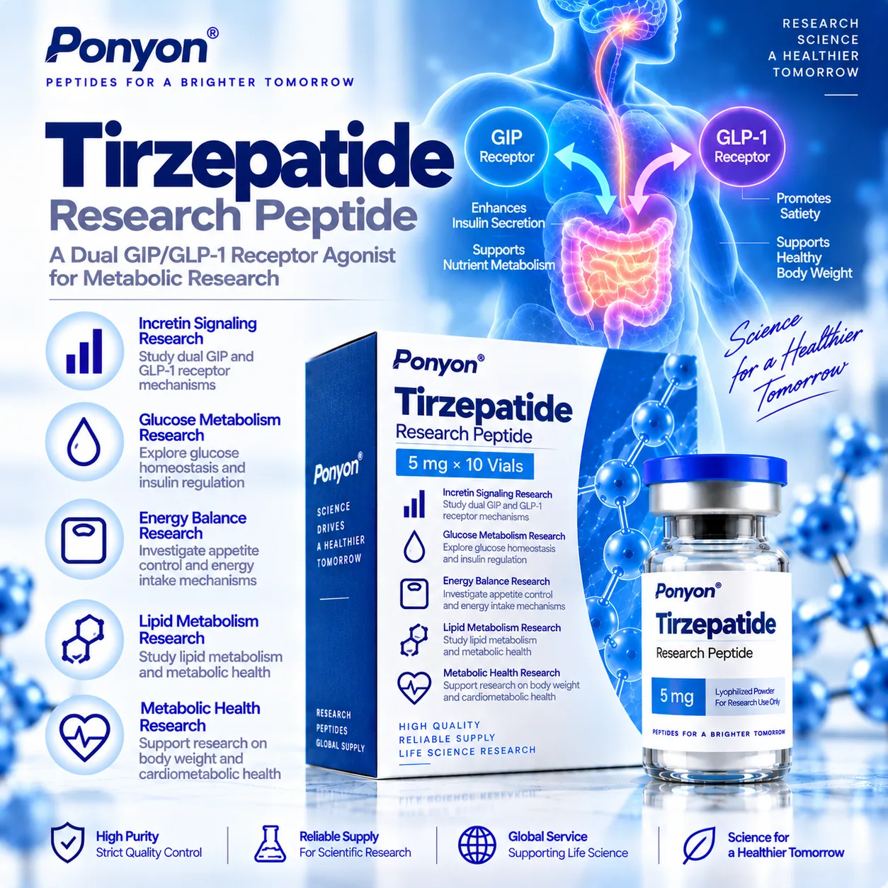 Tirzepatide