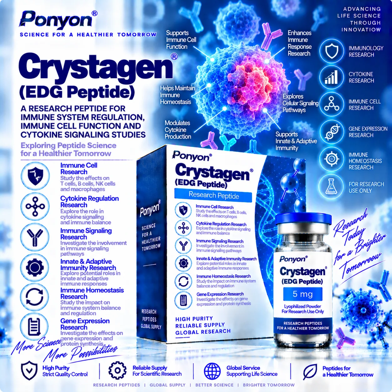 Crystagen (EDG Peptide)