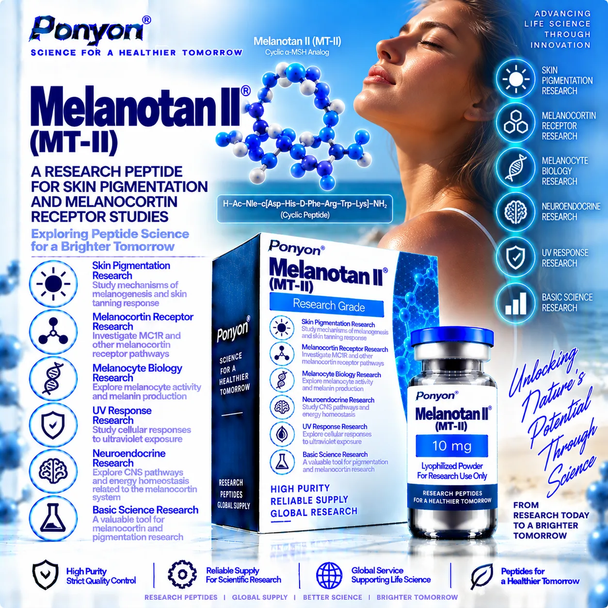 Melanotan II (MT-II / MT-2)