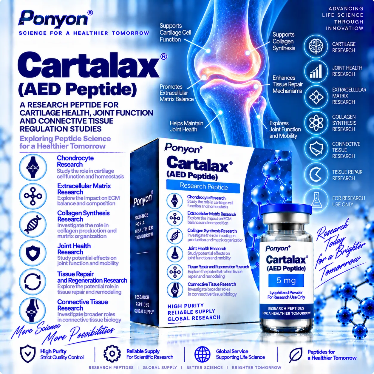 Cartalax (AED Peptide)