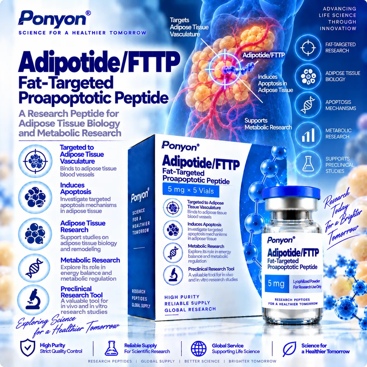 Adipotide (FTPP, Fat-Targeted Proapoptotic Peptide)