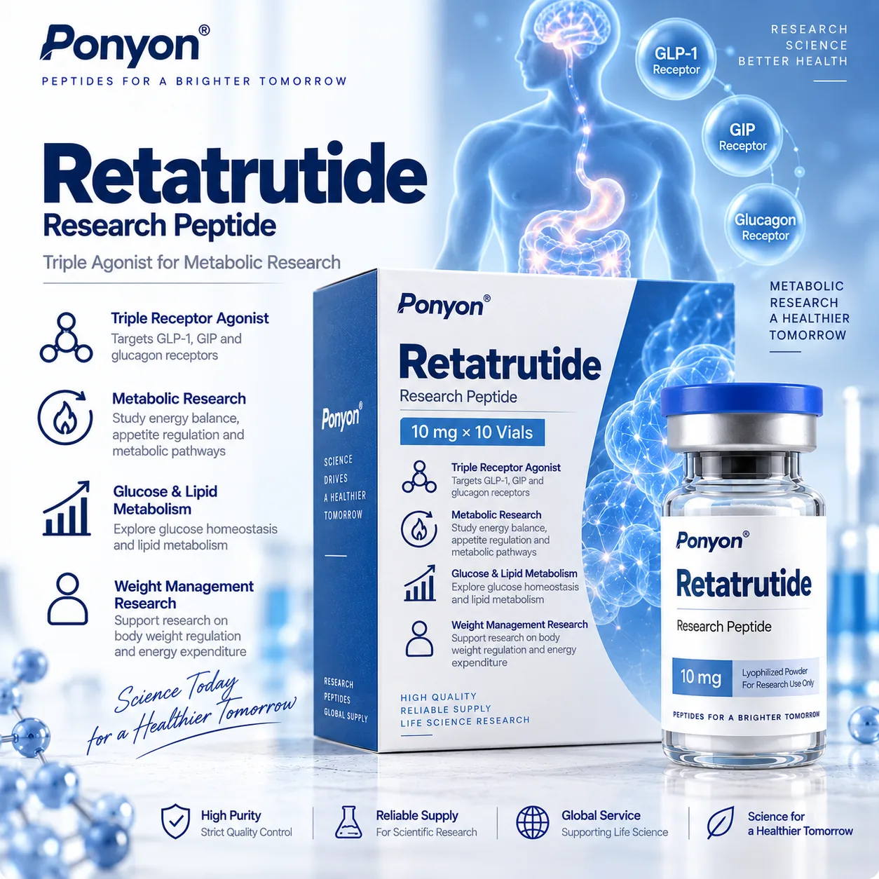 Retatrutide
