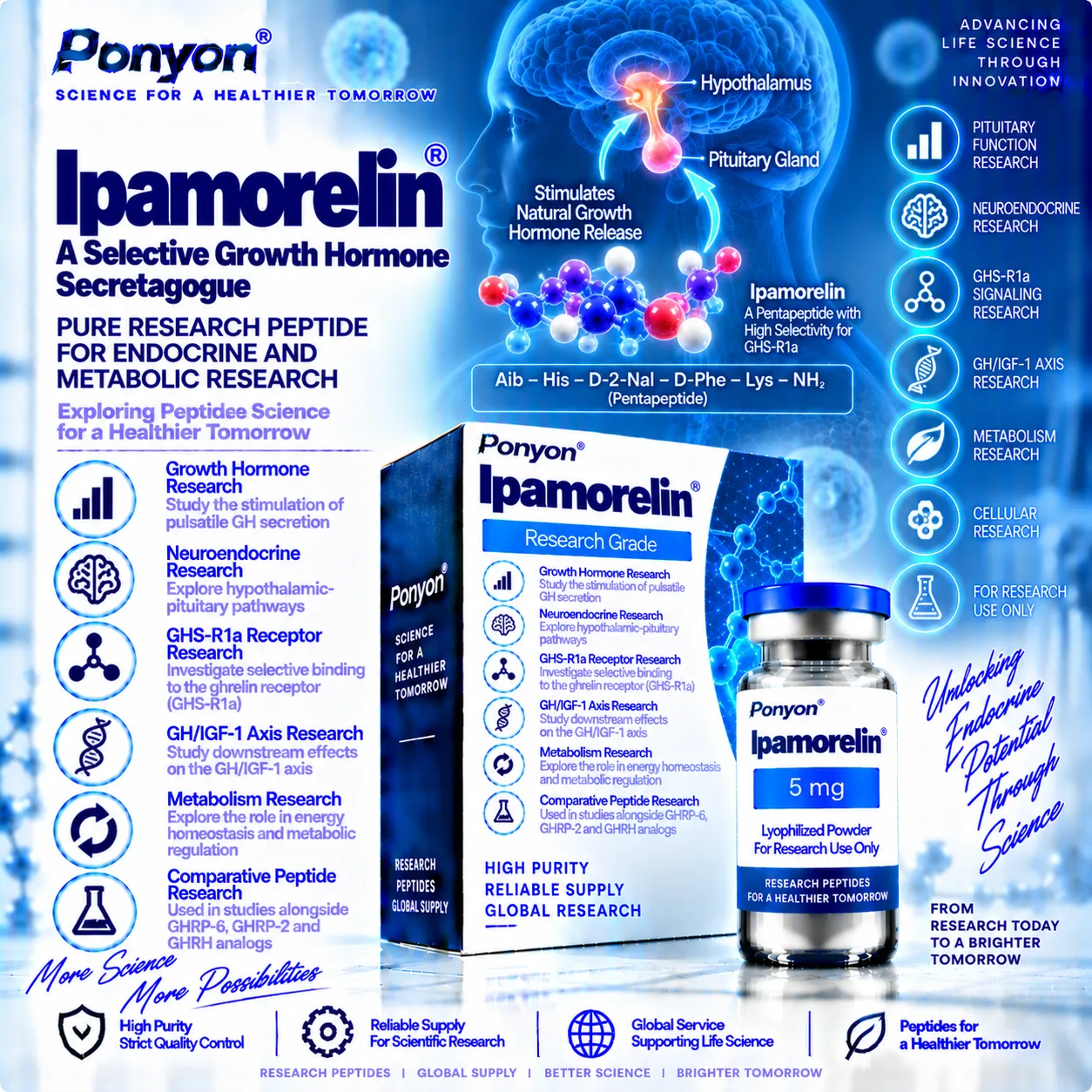 Ipamorelin