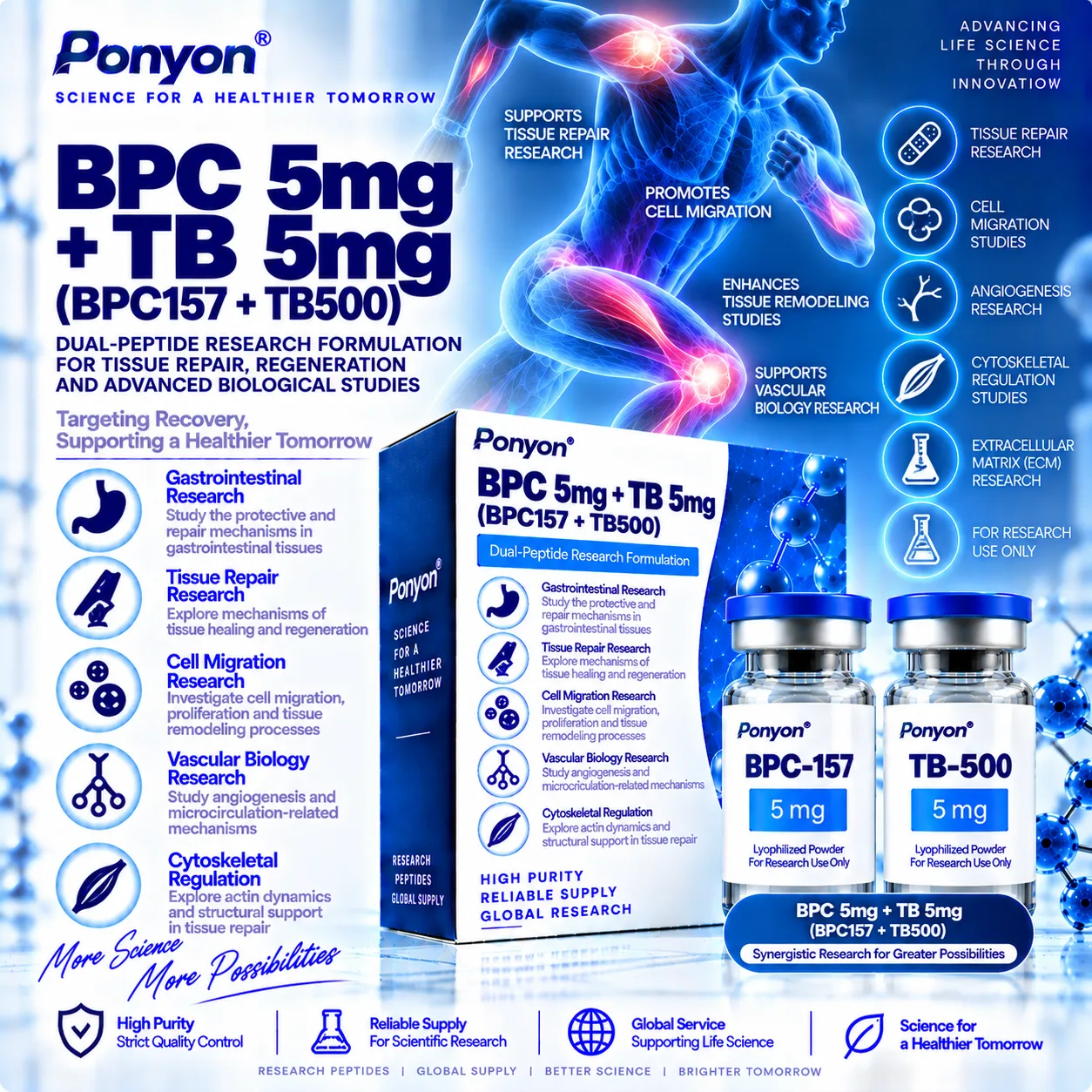 BPC-157 5 mg + TB-500 5 mg Peptide Complex