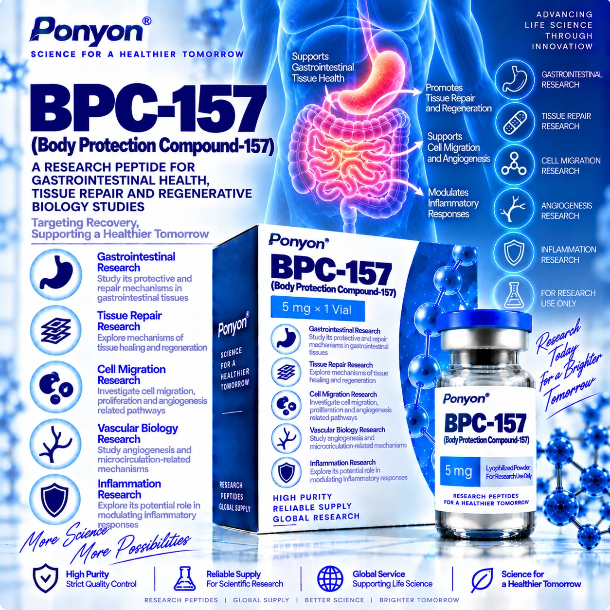 BPC-157 (Body Protection Compound-157)