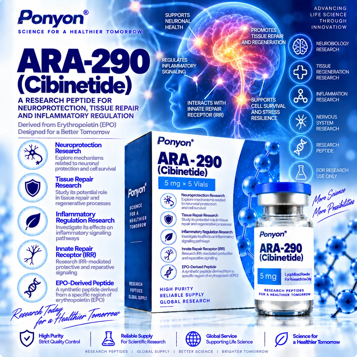 ARA-290 (Cibinetide)