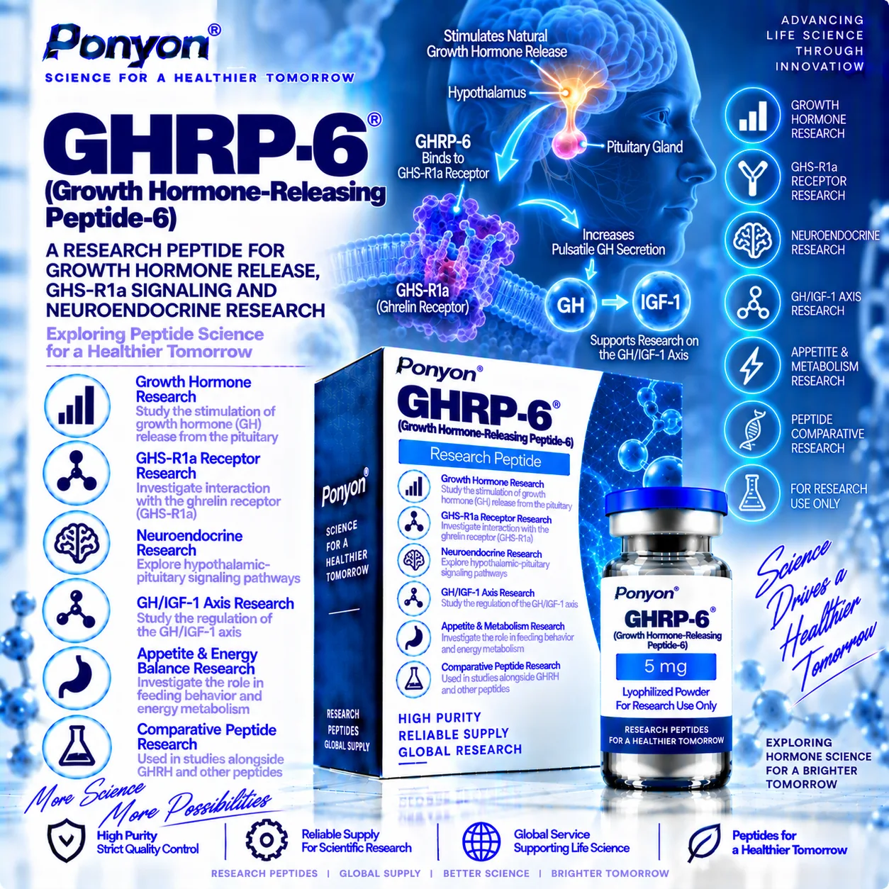 GHRP-6 (Growth Hormone-Releasing Peptide-6)