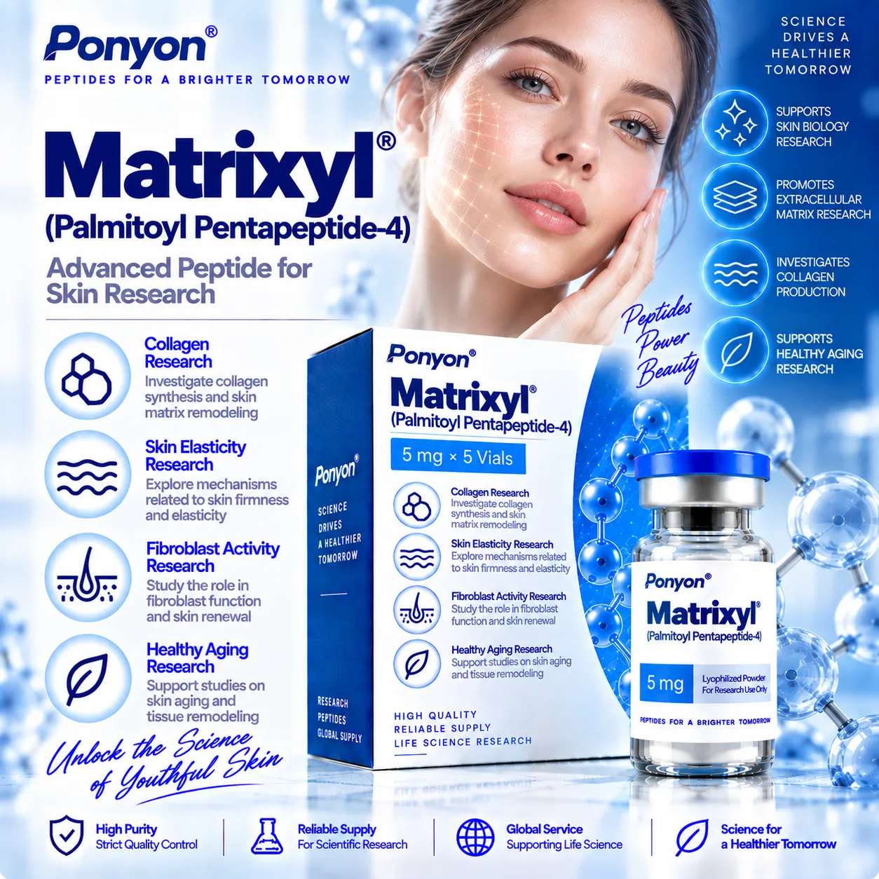 Matrixyl / Palmitoyl Pentapeptide-4