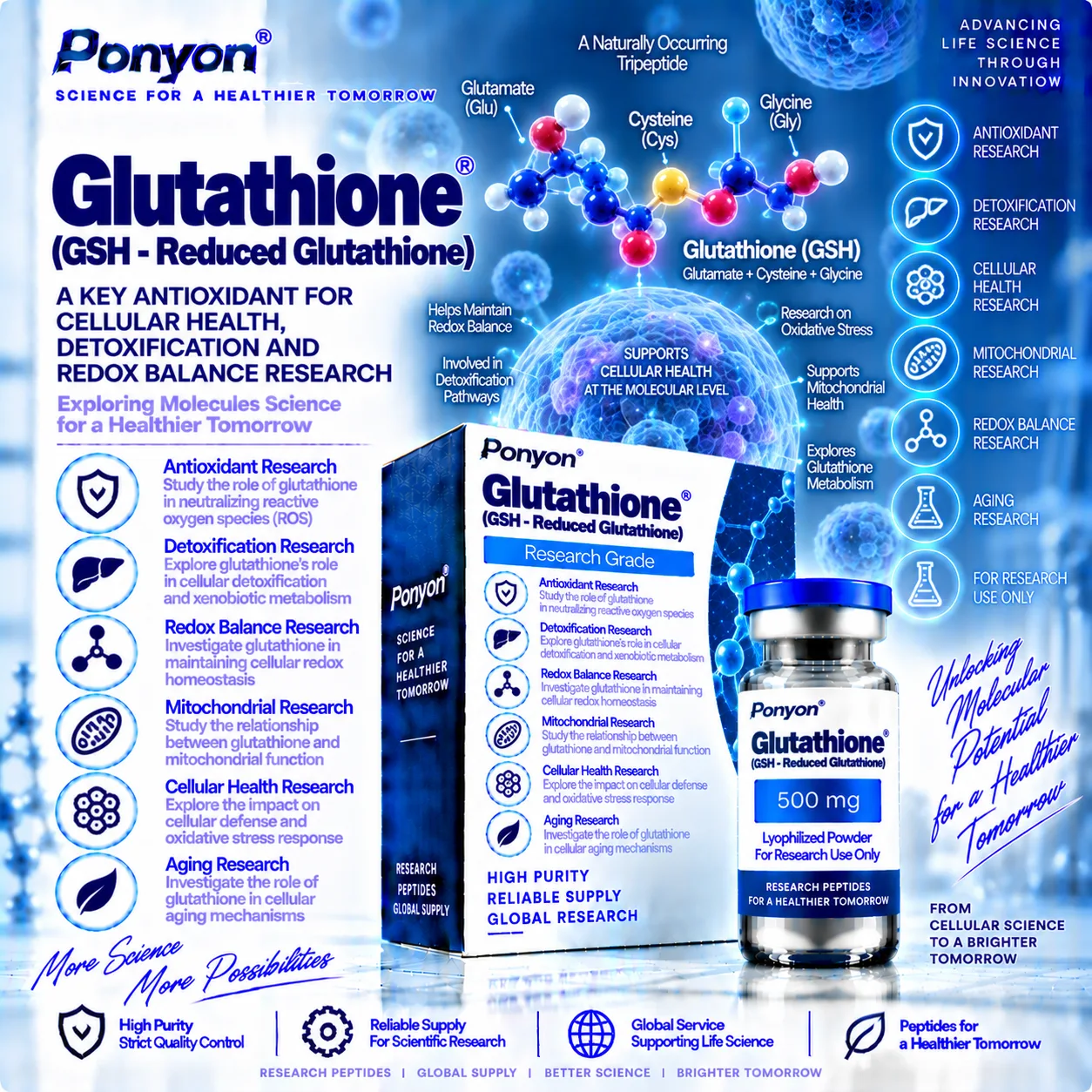 Glutathione (GSH)