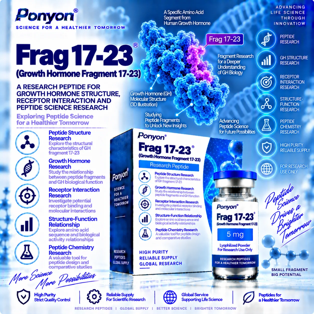 Growth Hormone Fragment 17-23 (GH Frag 17-23)