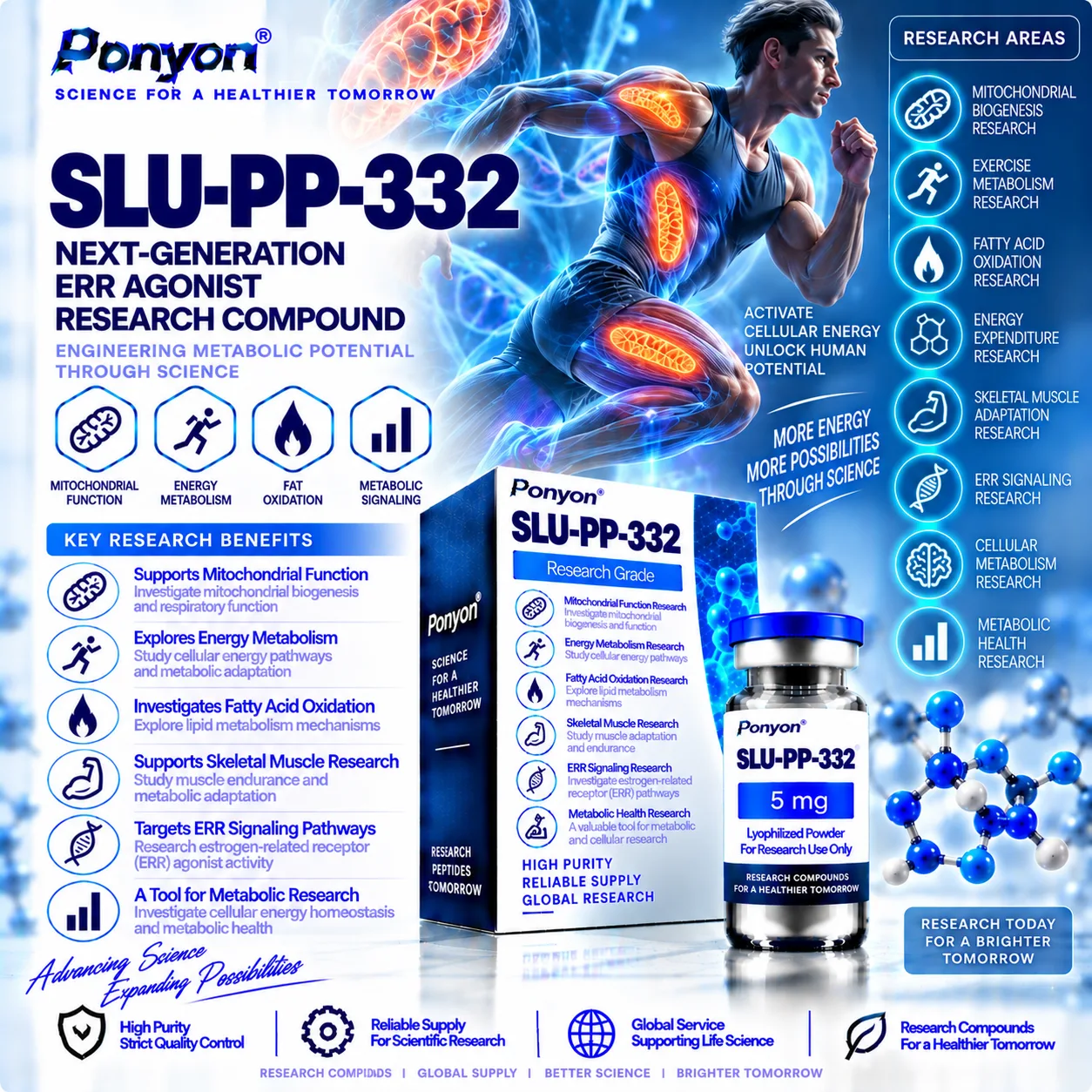 SLU-PP-332 5mg