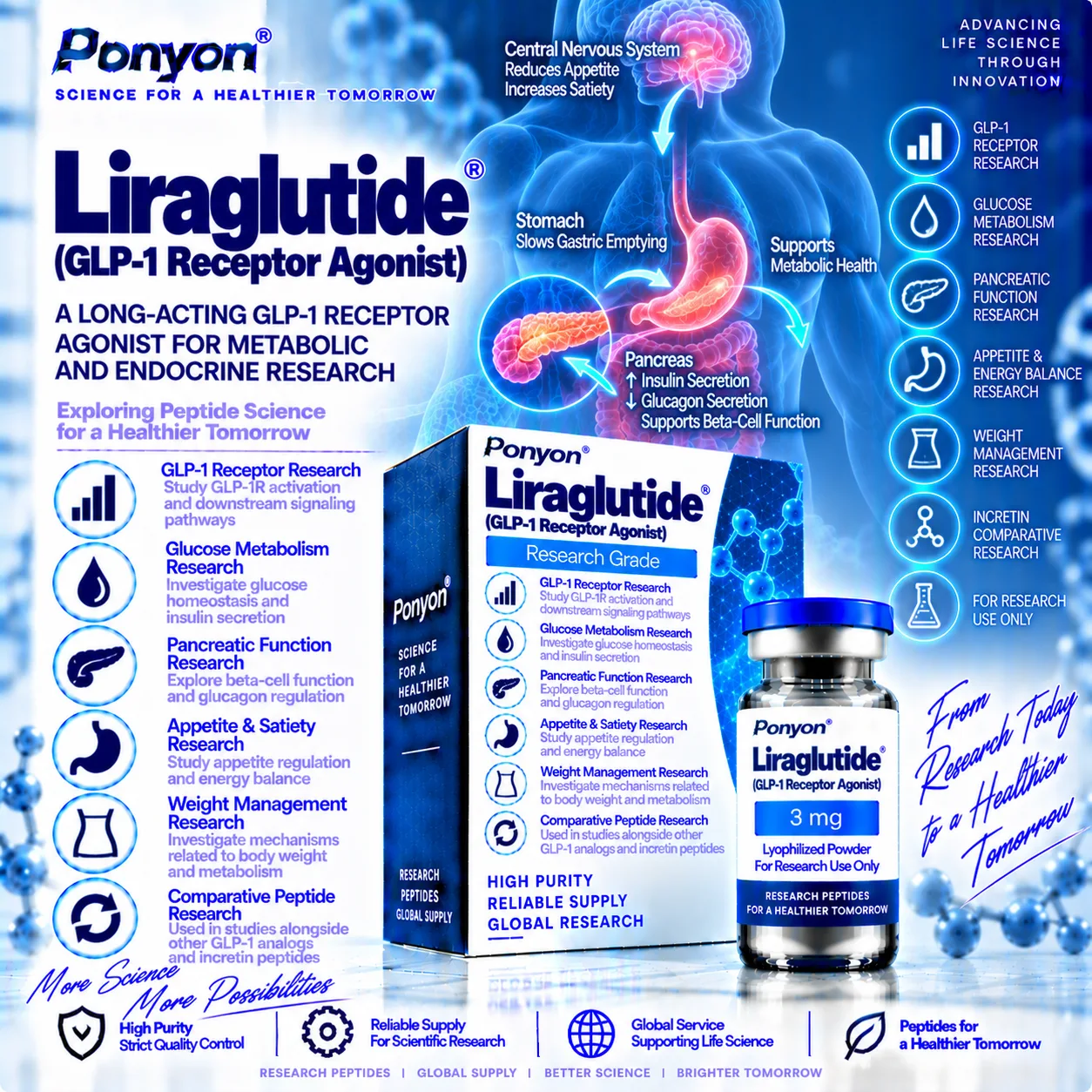 Liraglutide