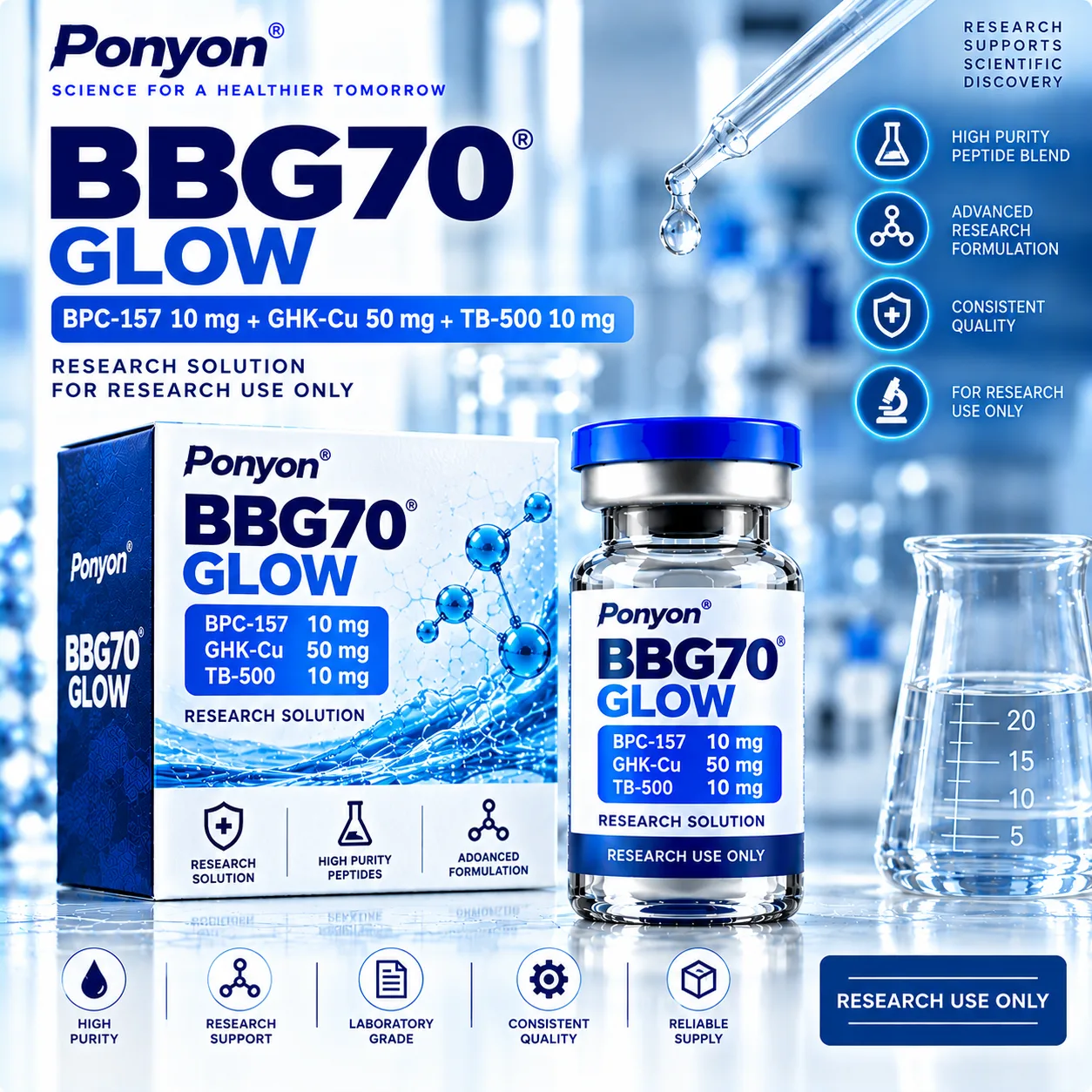 BBG70  GLOW(BPC 157 10mg+GHK-CU50mg+TB500 10mg)