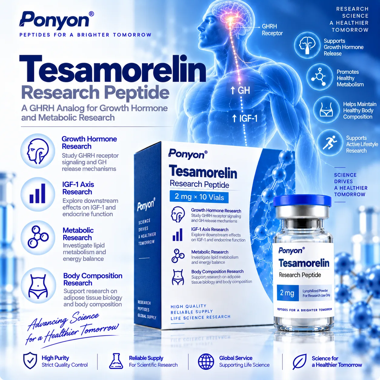 Tesamorelin