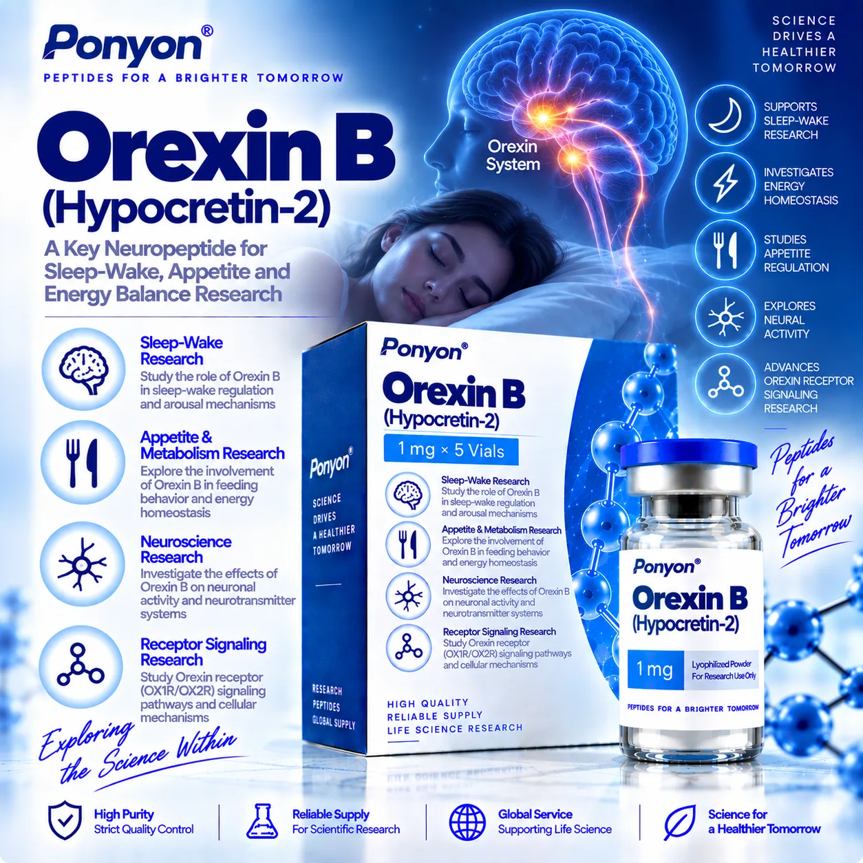 Orexin B (Hypocretin-2)