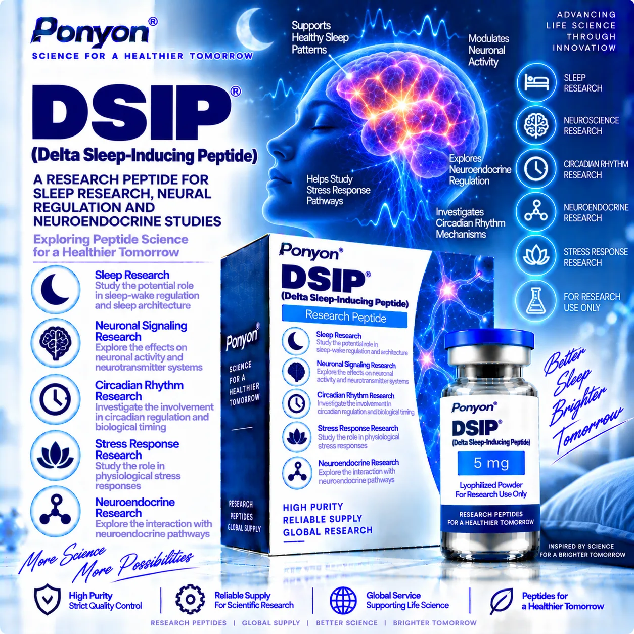DSIP (Delta Sleep-Inducing Peptide)